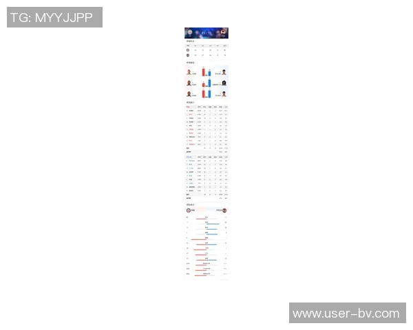 大洛佩斯表现低迷全场仅得1篮板正负值惨淡24令球队失望